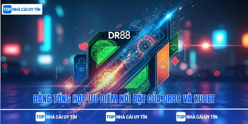 Bảng tổng hợp ưu điểm nổi bật của DR88 và Kubet