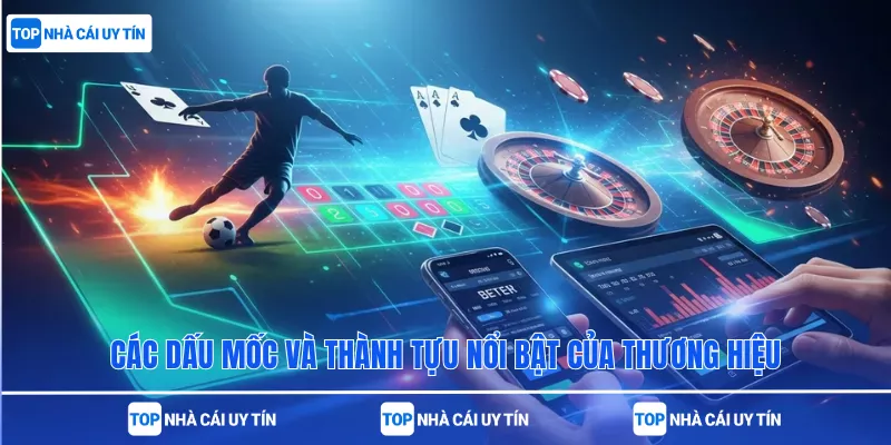 Các dấu mốc và thành tựu nổi bật của thương hiệu