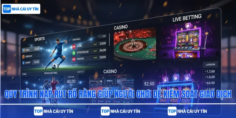 Quy trình nạp rút rõ ràng giúp người chơi dễ kiểm soát giao dịch