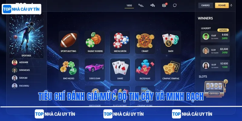 Tiêu chí đánh giá mức độ tin cậy và minh bạch