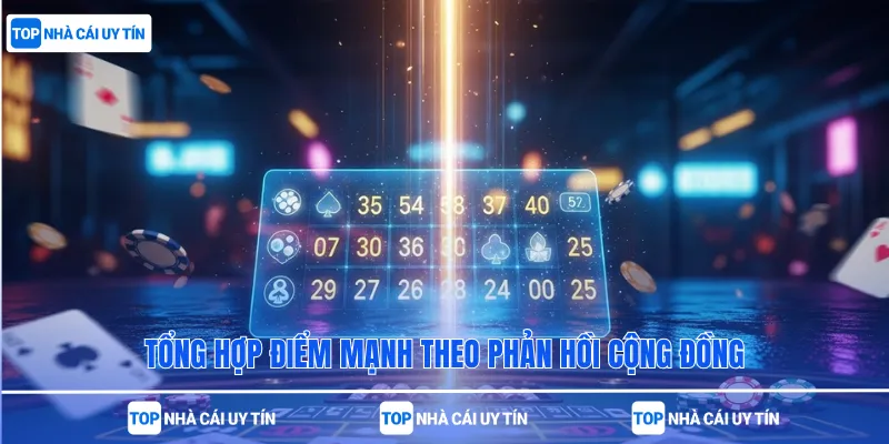 Tổng hợp điểm mạnh theo phản hồi cộng đồng