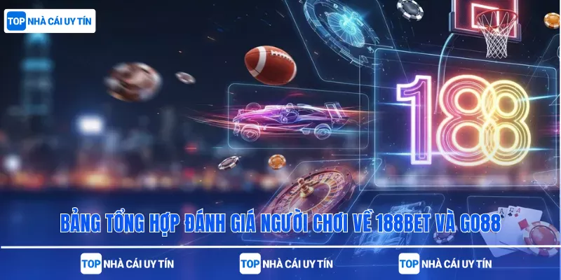 Bảng tổng hợp đánh giá người chơi về 188bet và Go88